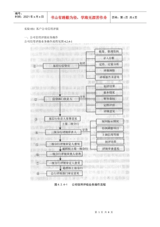 实验5商业银行信用等级评分