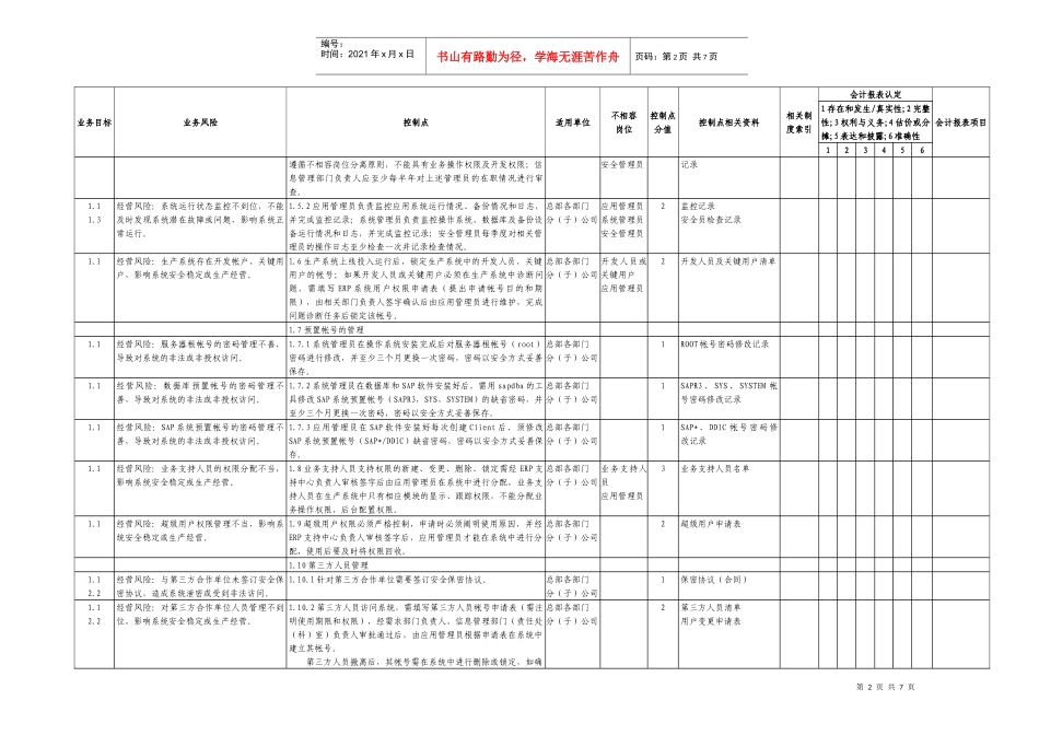 11.3ERP系统IT一般性控制内部控制矩阵_第2页