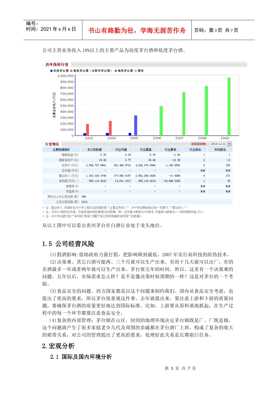 贵州茅台投资分析报告作业_第3页
