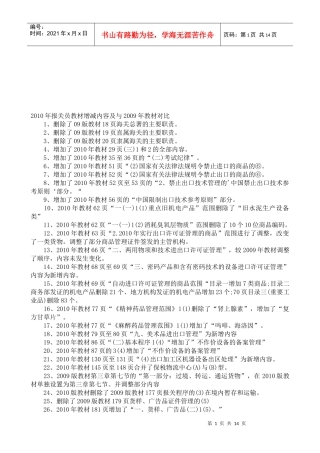 海关监管货物报关程序介绍