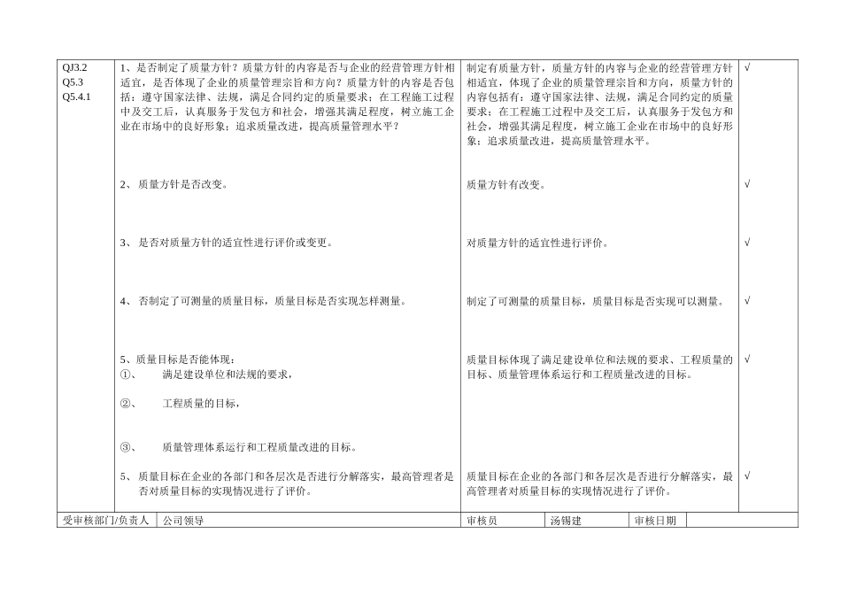 质量体系检查表_第3页