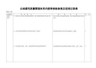 质量体系检查表
