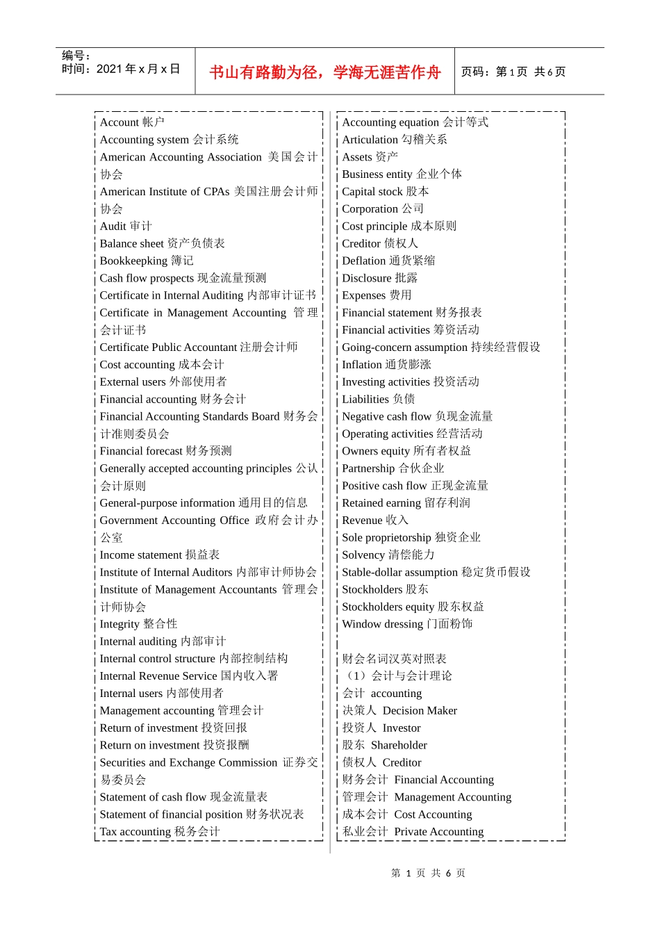 会计中英文账户与术语表_第1页