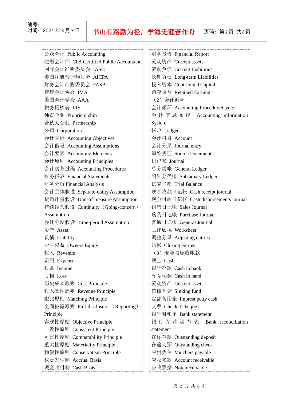 会计中英文账户与术语表_第2页