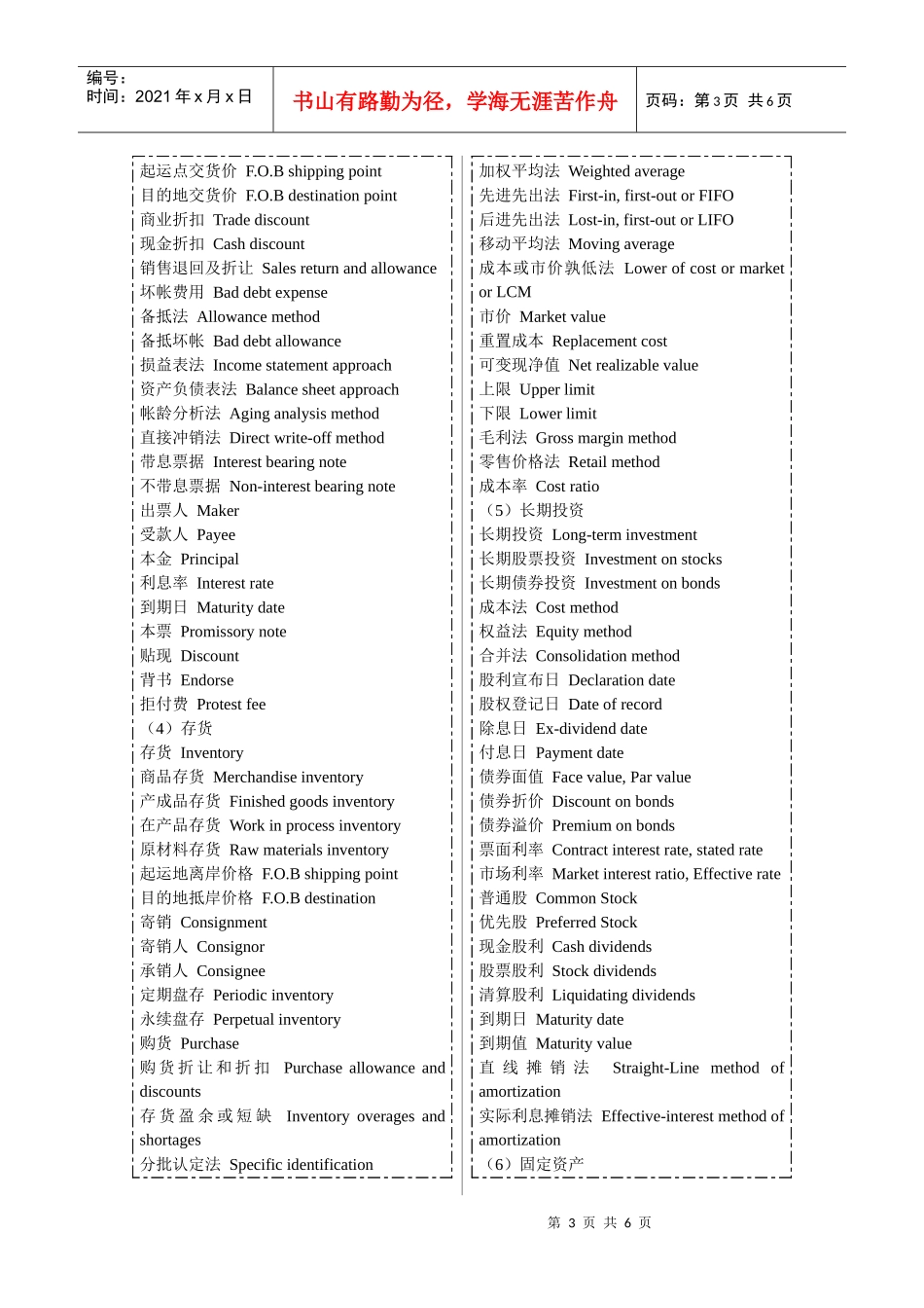 会计中英文账户与术语表_第3页