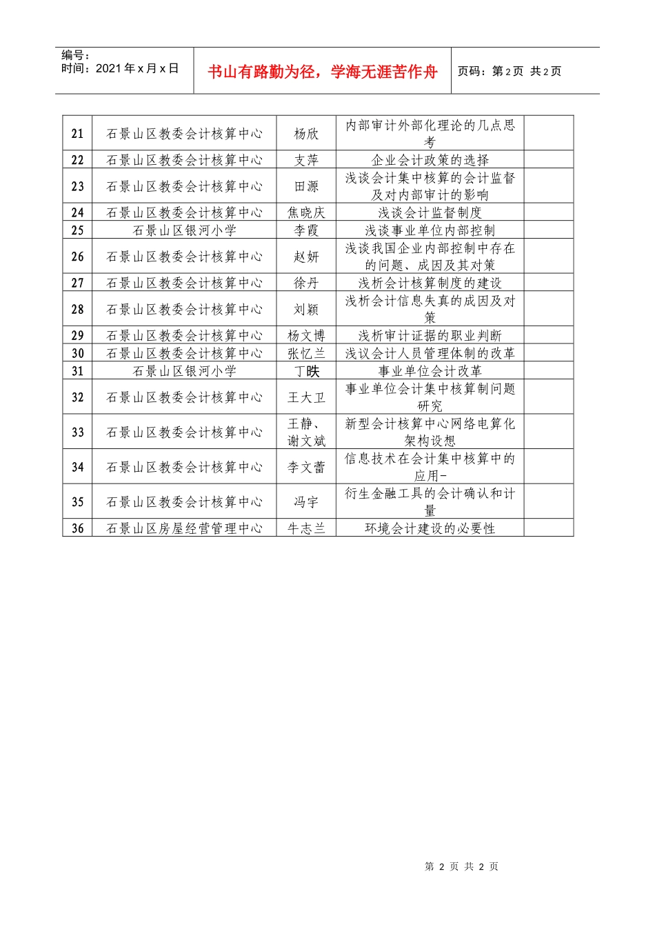 报送“中国会计与改革开放30年纪念活动”_第2页