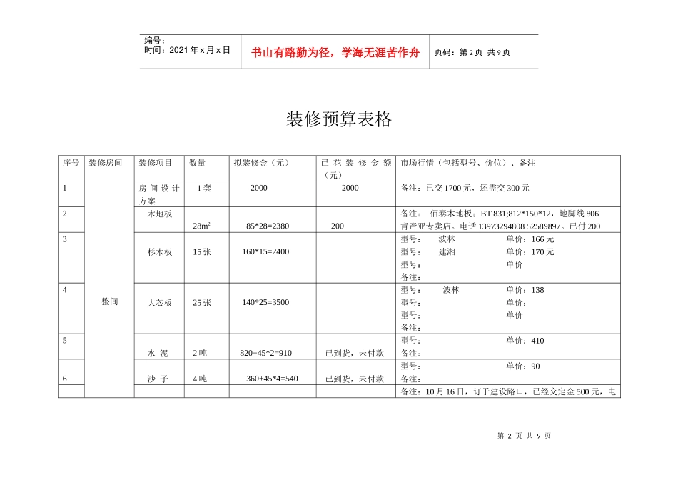 装修预算表格_第2页