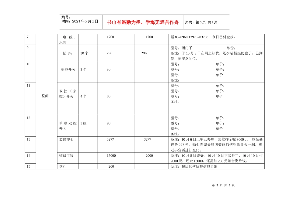 装修预算表格_第3页