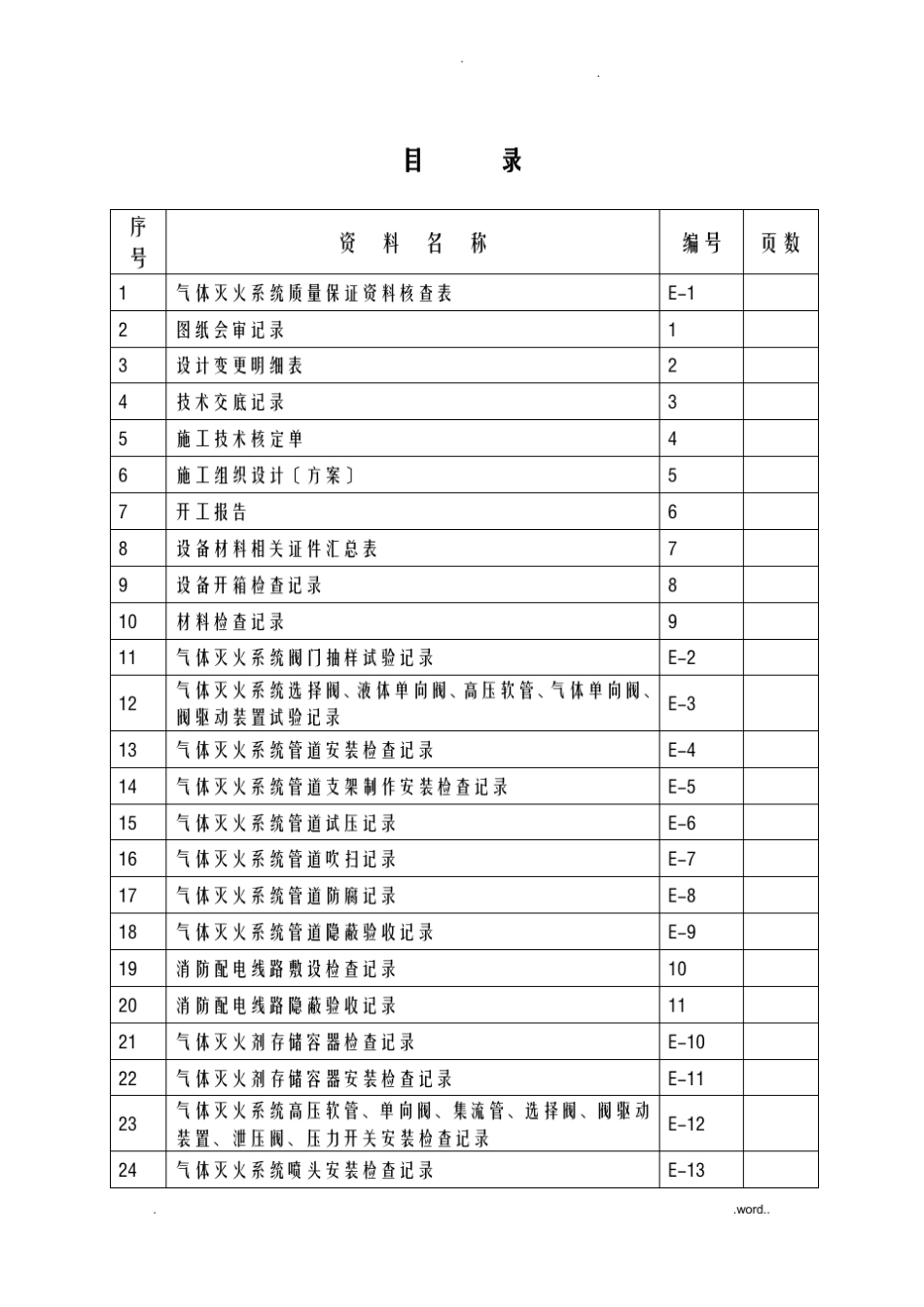 气体灭火系统消防资料_第2页