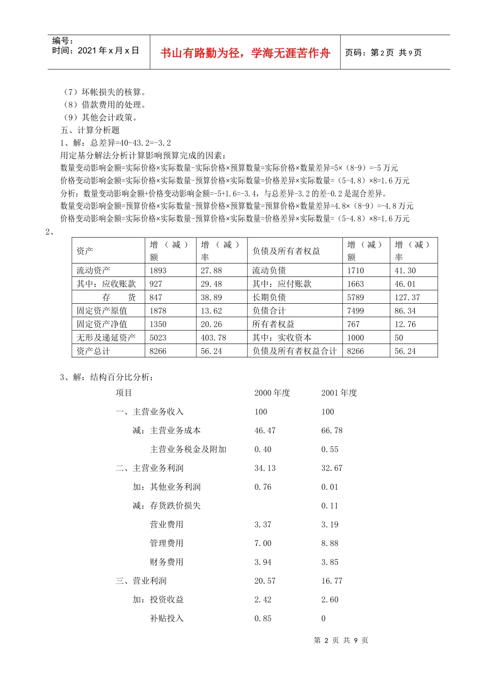 《财务报表分析》作业一参考答案_第2页