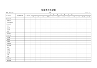 预算表格汇编(doc 5)