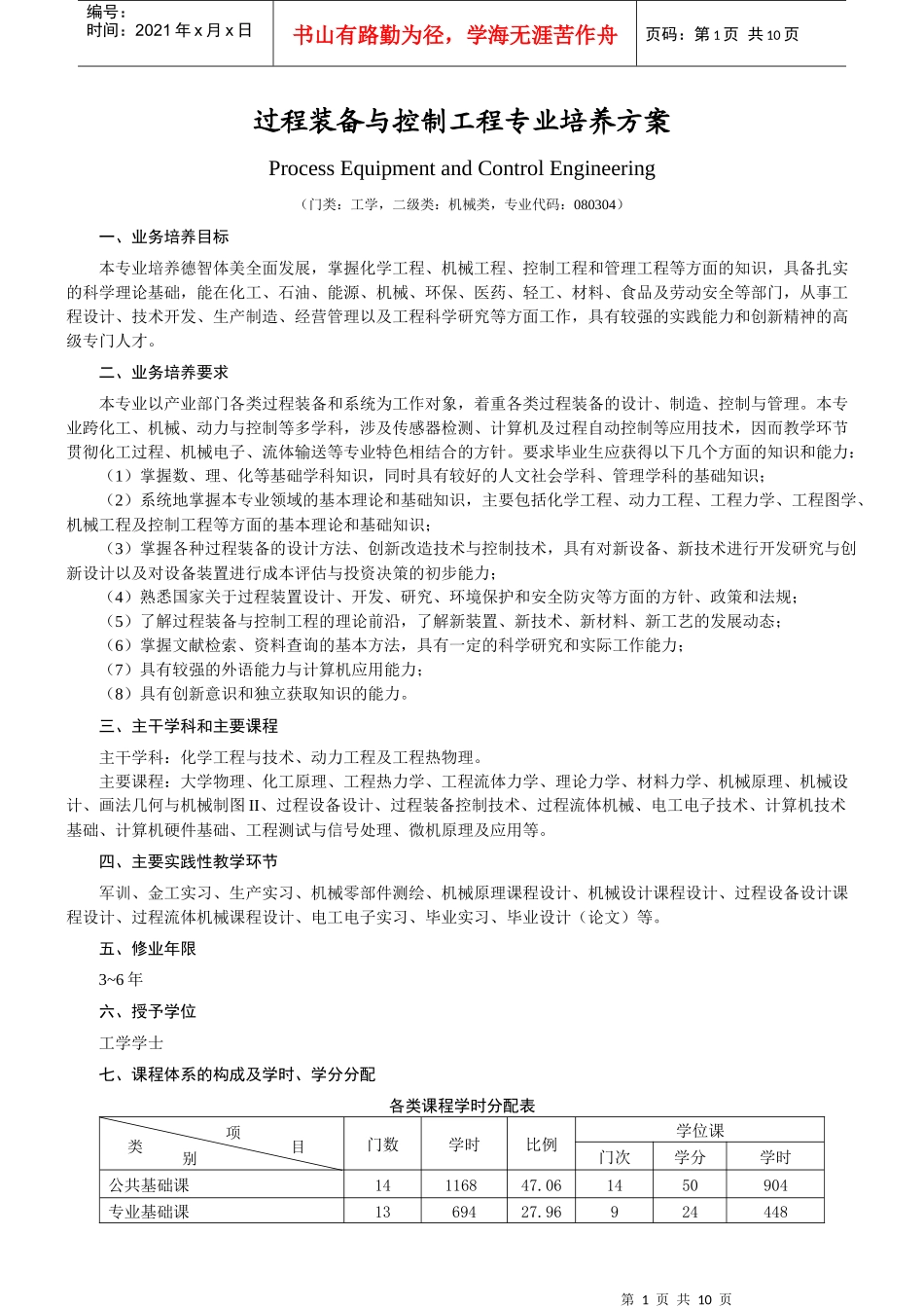 过程装备与控制工程专业培养方桉_第1页