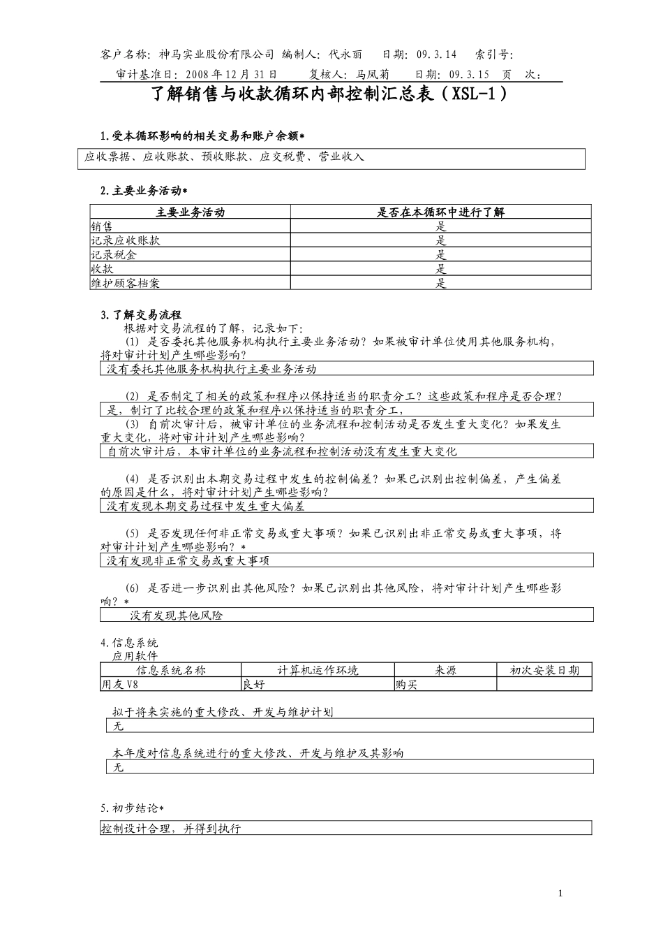 销售与收款风险评估、控制测试底稿_第1页