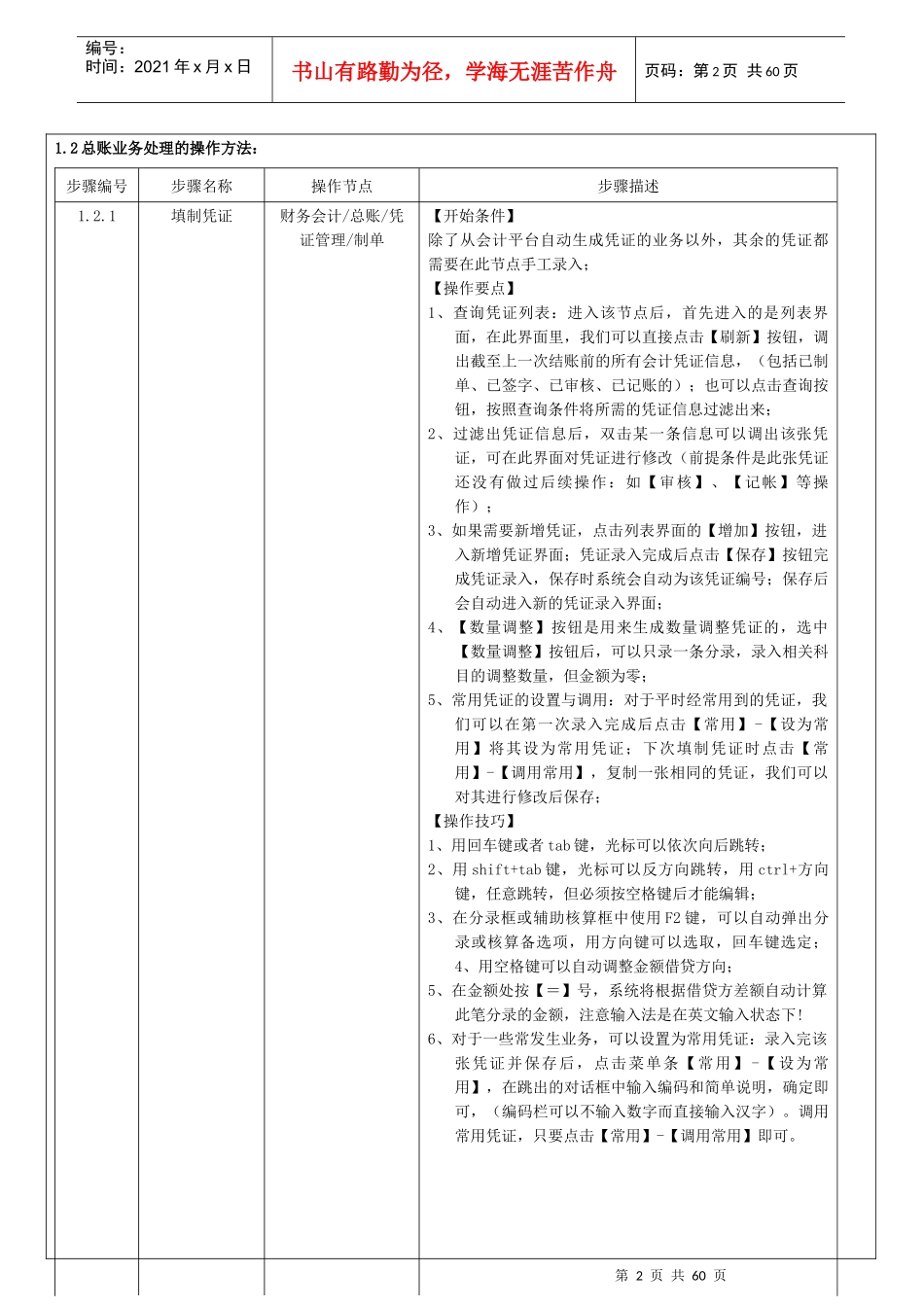 财务会计之岗位操作手册_第2页