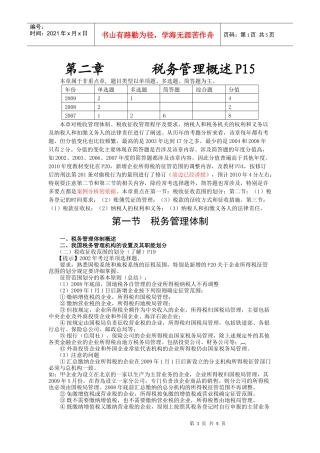 税务代理实务·许明核心考点·第2章(1)