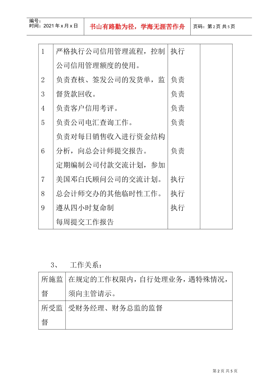 信用管理员职务分析_第2页