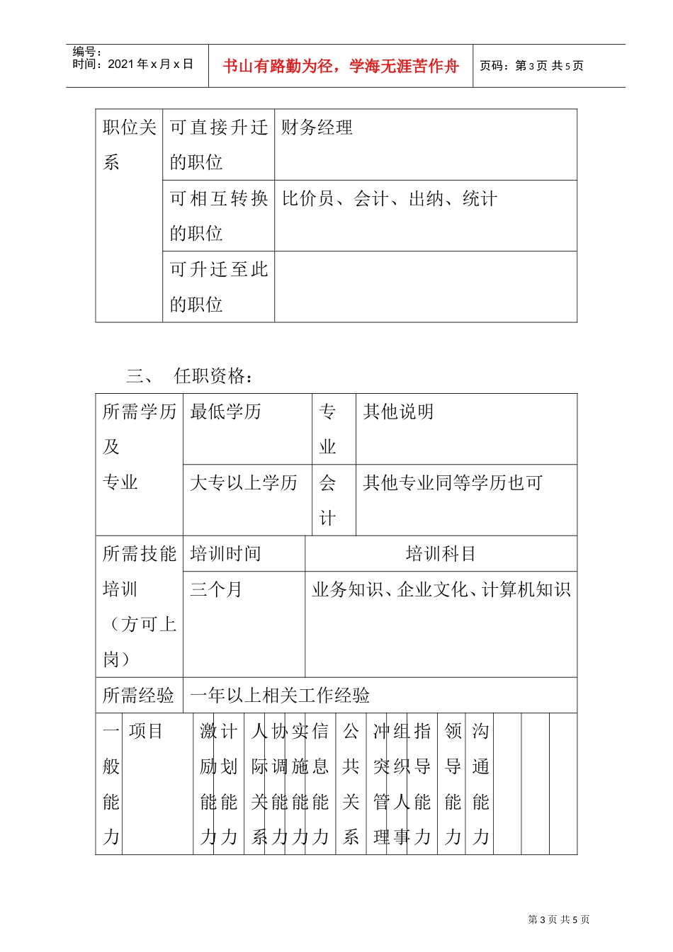 信用管理员职务分析_第3页