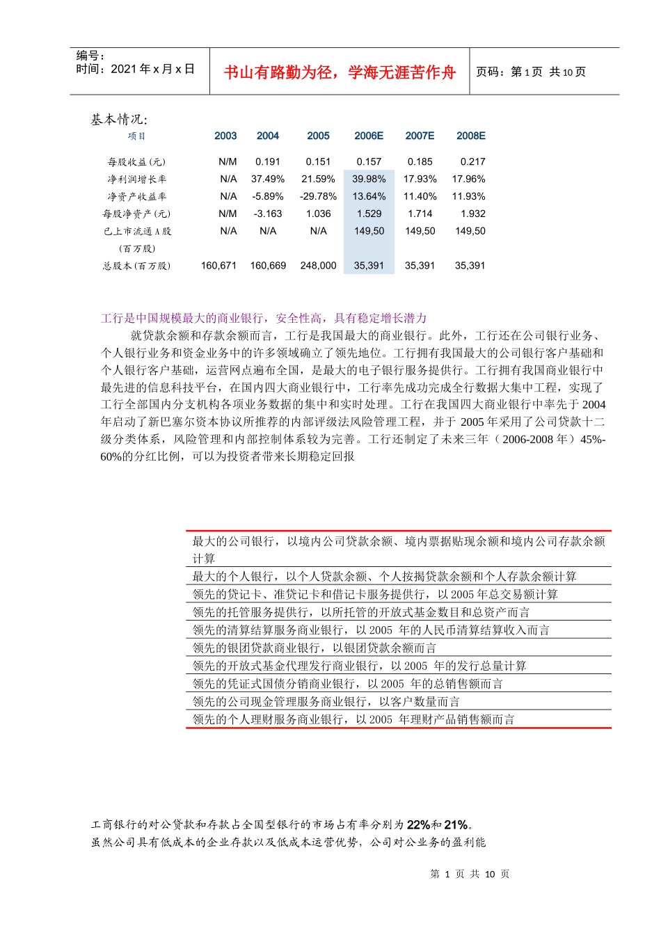 某银行发行带来交易性投资机会_第1页