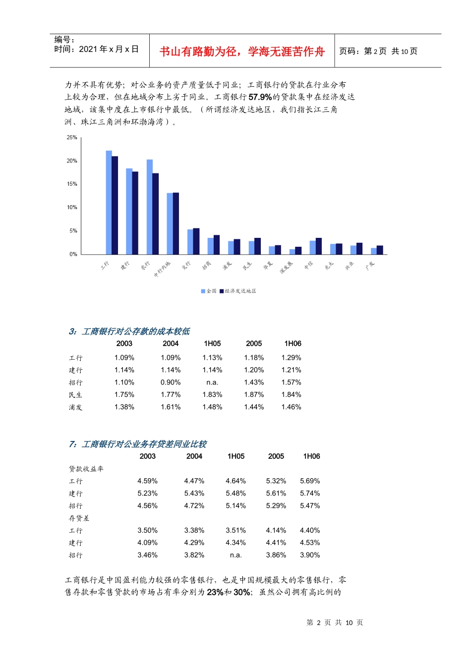 某银行发行带来交易性投资机会_第2页