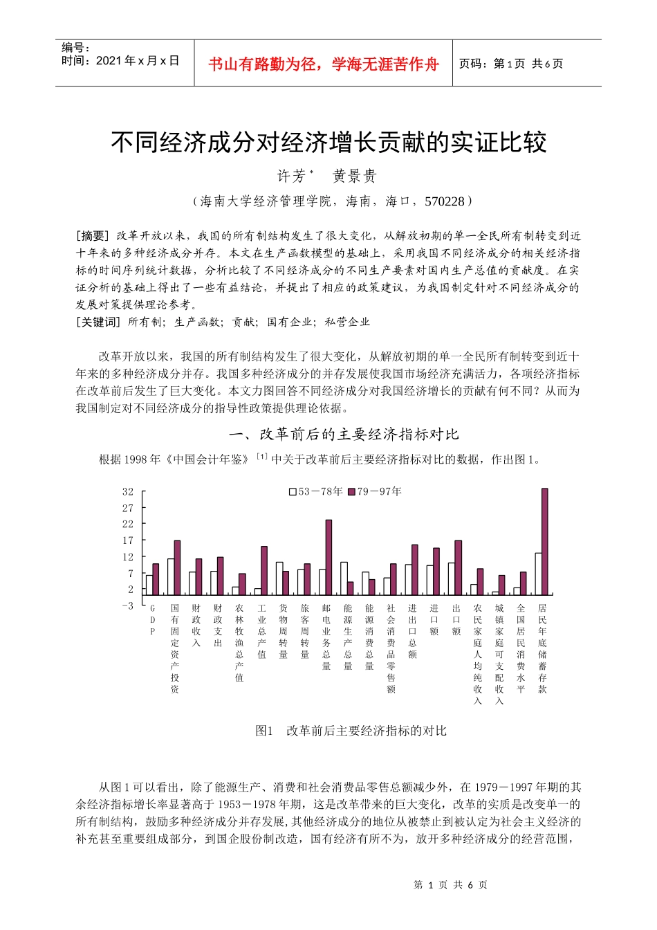 不同经济成分对经济增长贡献的实证分析_第1页