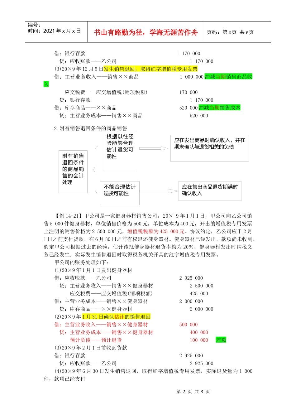 试谈销售商品收入的计量_第3页