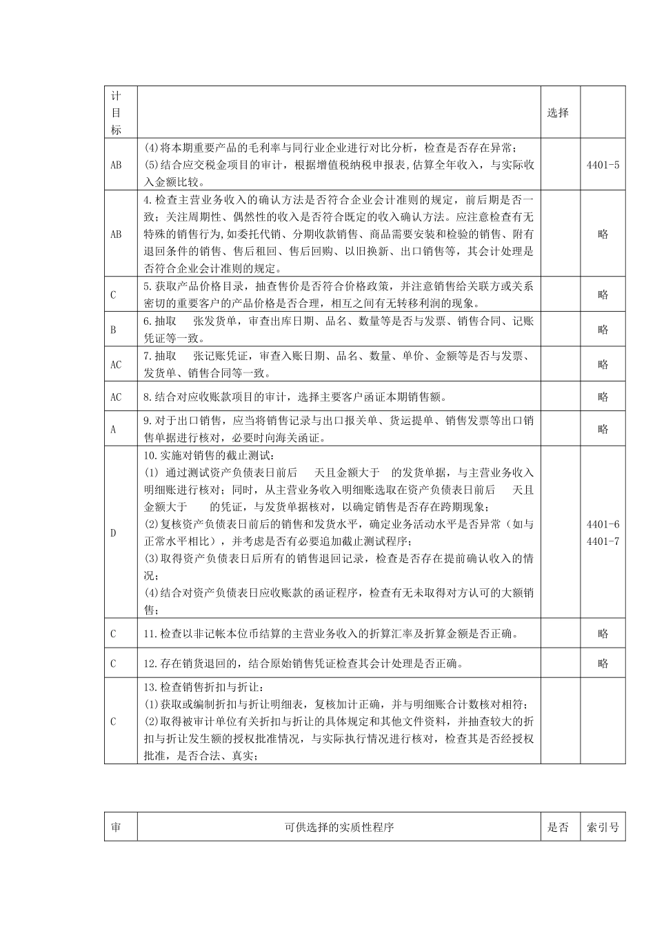 营业收入实质性程序_第2页