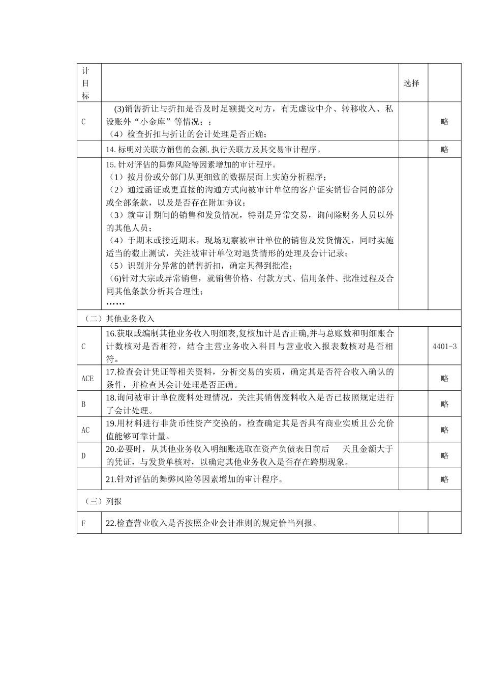 营业收入实质性程序_第3页