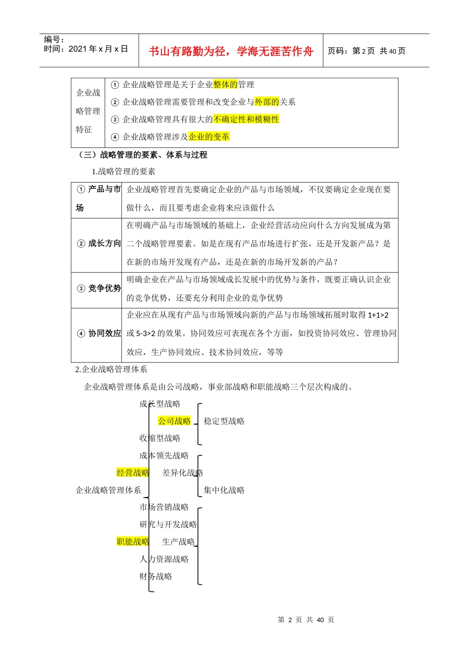 第章企业战略与财务战略_第2页