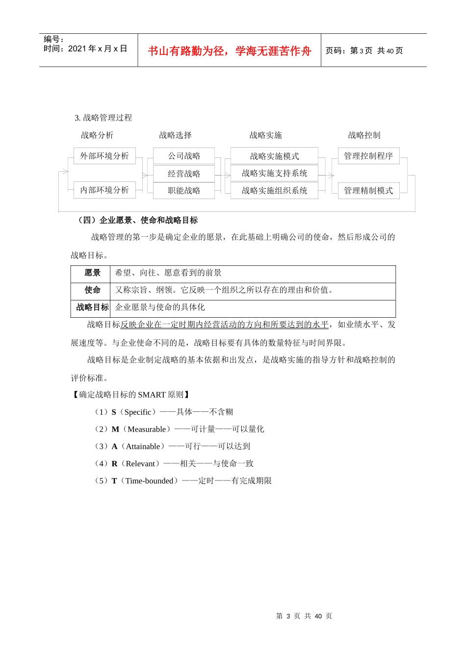 第章企业战略与财务战略_第3页