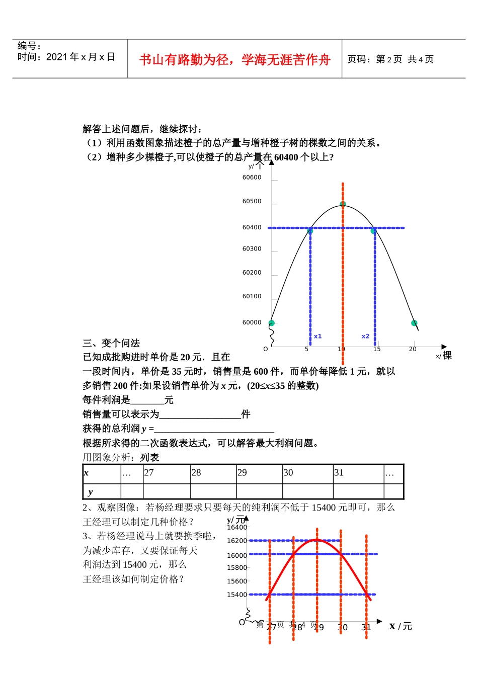 26何时获得最大利润教学案_第2页