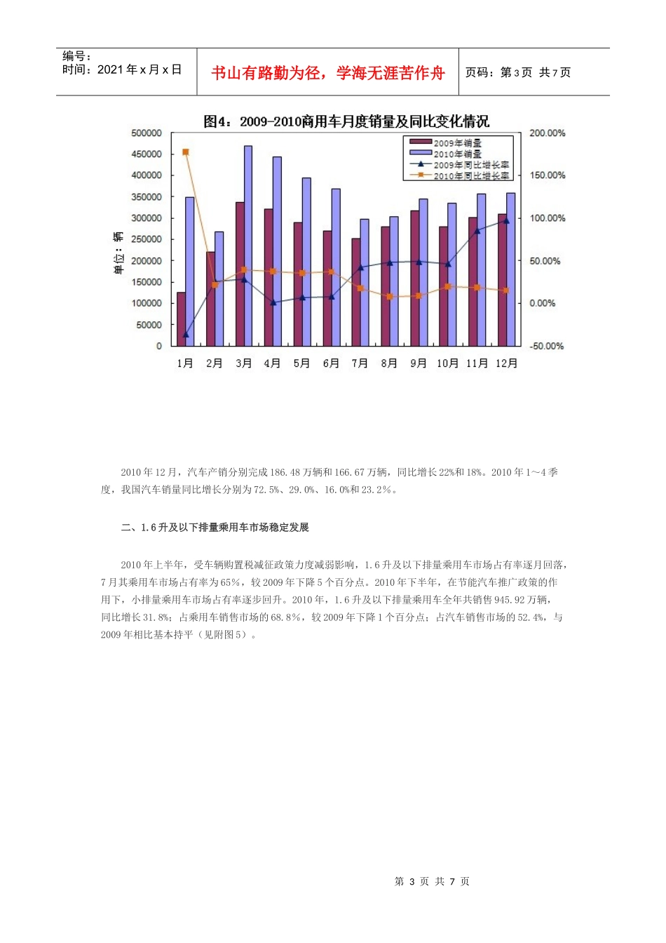 工信部发布 XXXX年汽车工业经济运行报告_第3页