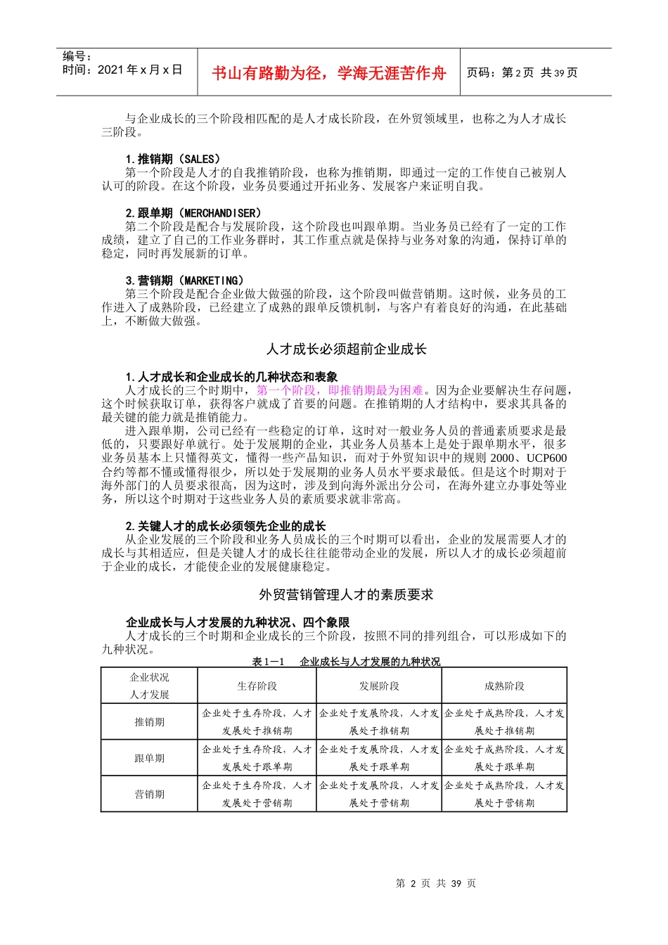 外贸企业人才培养与市场用户信用评估讲义_第2页