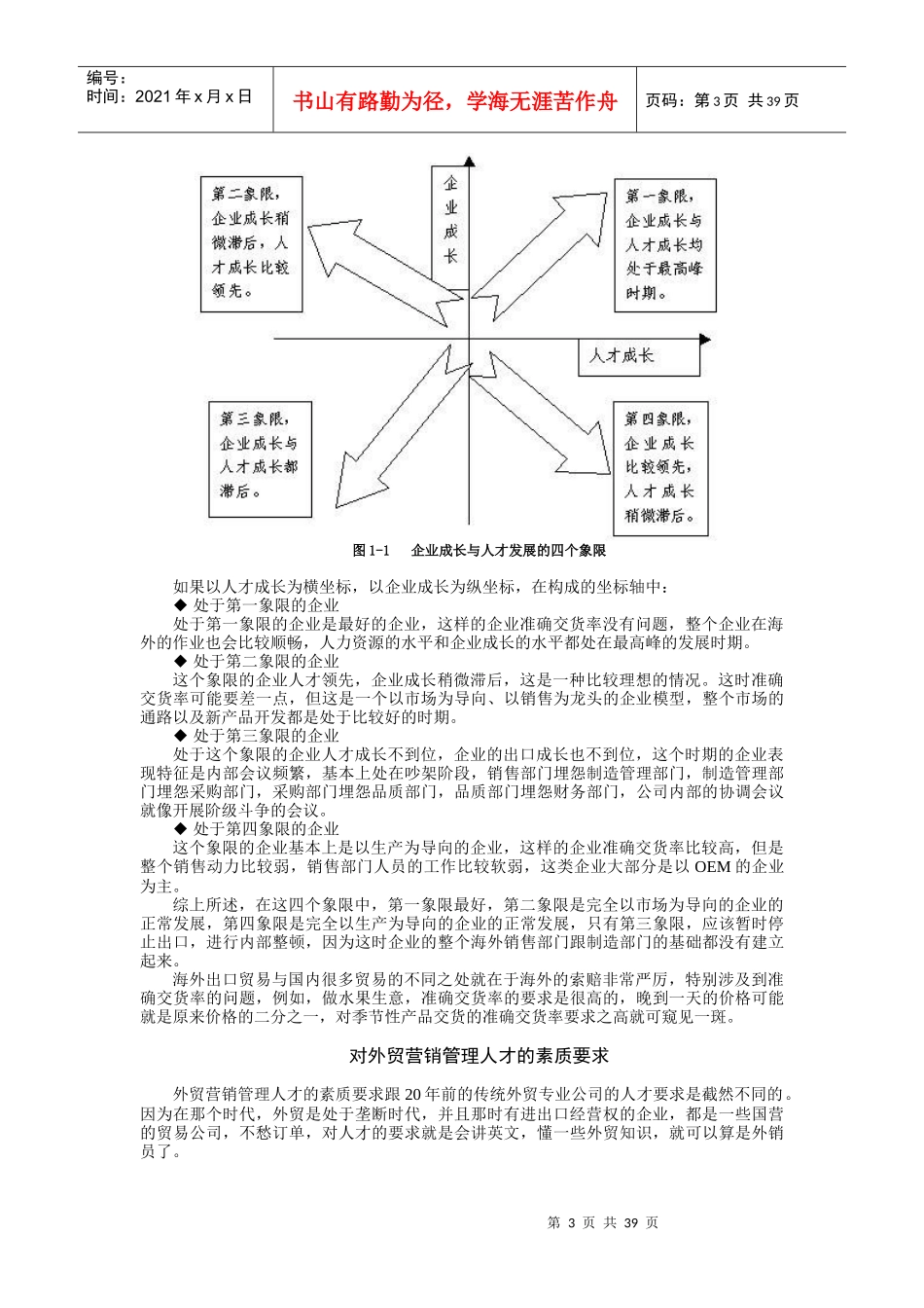 外贸企业人才培养与市场用户信用评估讲义_第3页