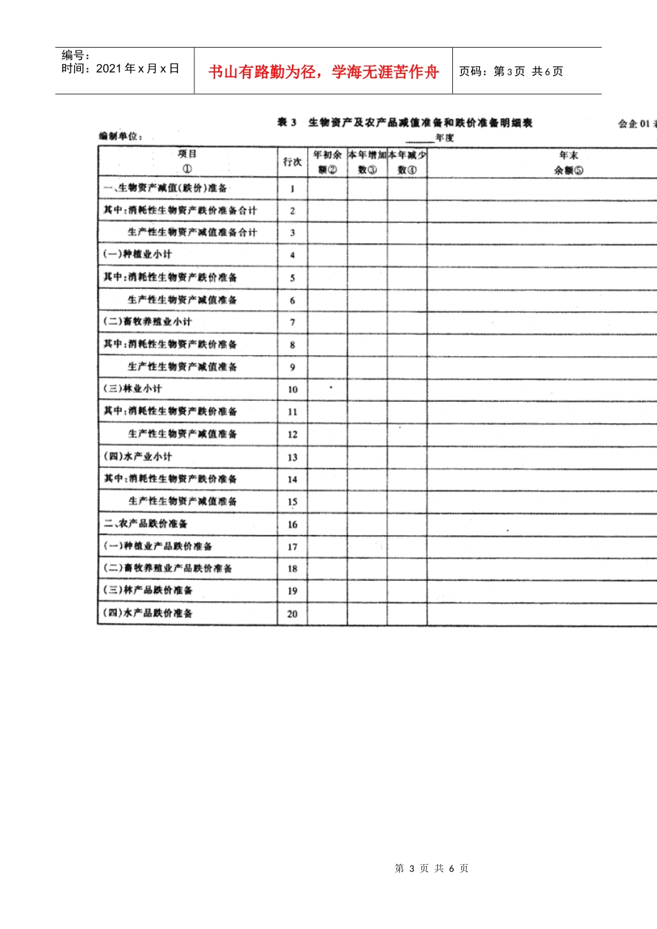 新农业企业会计报表及其附注披露特点DOC-新农业企业会计_第3页