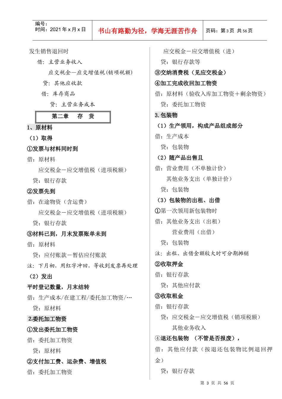 会计分录大全(word格式合并))_第3页