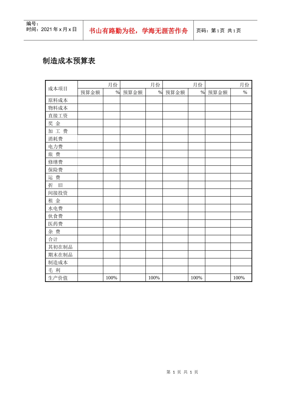 制造成本预算表_第1页
