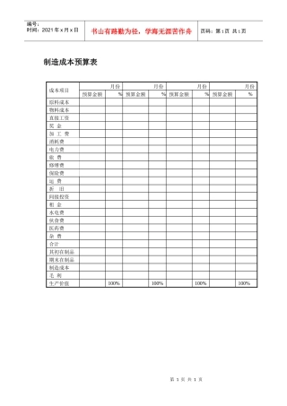 制造成本预算表