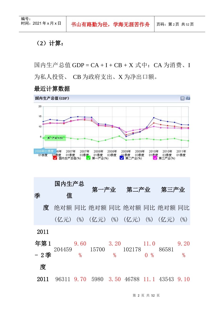 经济基础知识详细概述_第2页