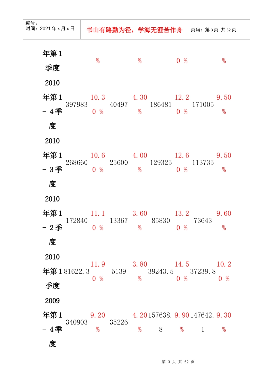经济基础知识详细概述_第3页