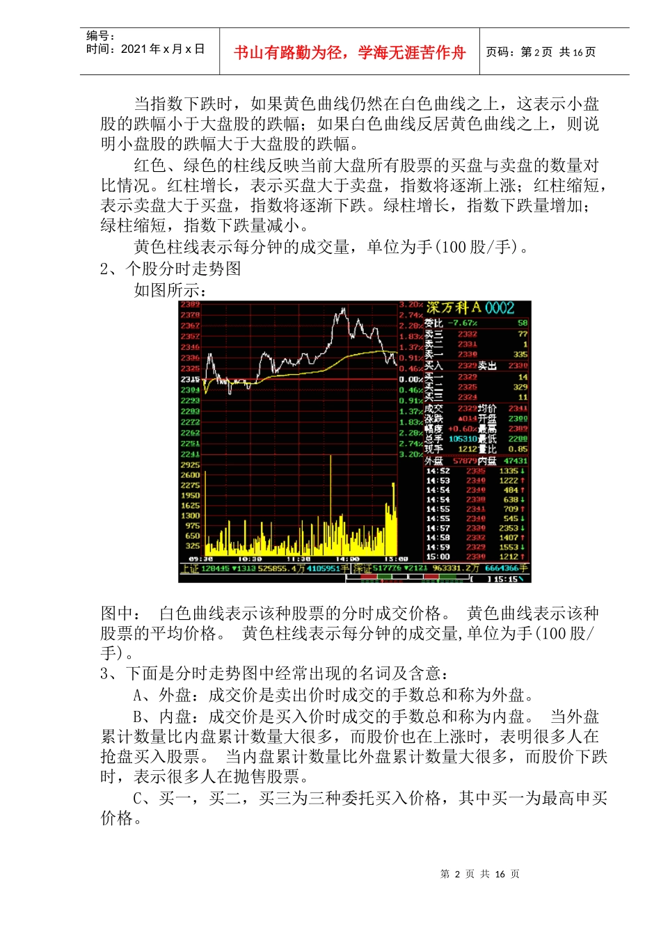 股票分时走势图和k线理论_第2页