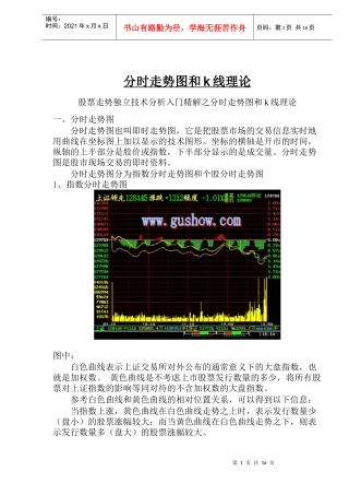 股票分时走势图和k线理论
