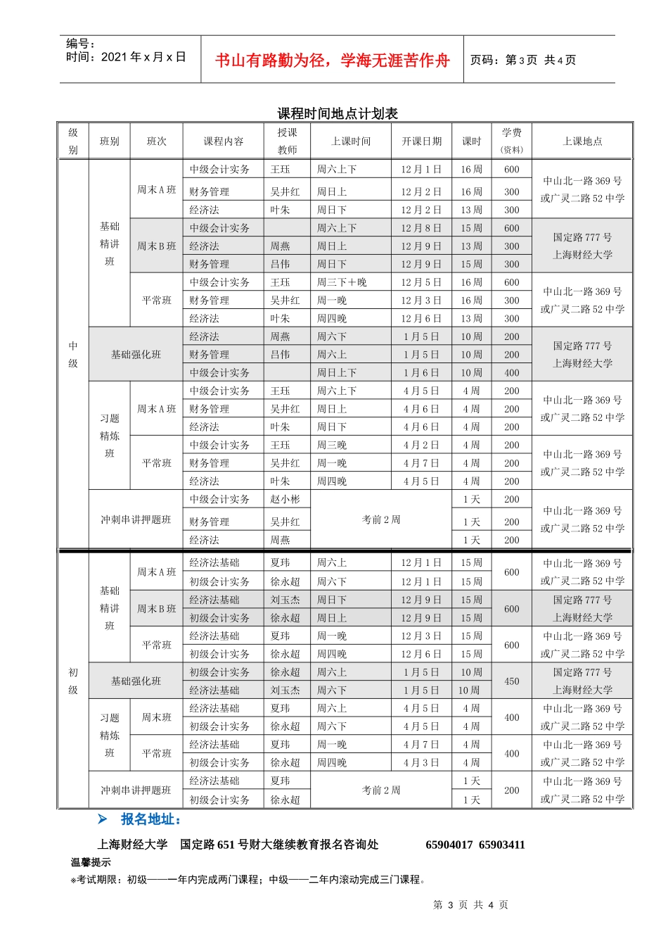 上海财经大学继续教育学院会计职称辅导招生-上海财经大学继_第3页