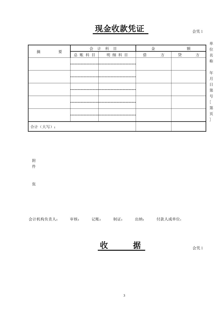 财务表单格式及其说明大全_第3页
