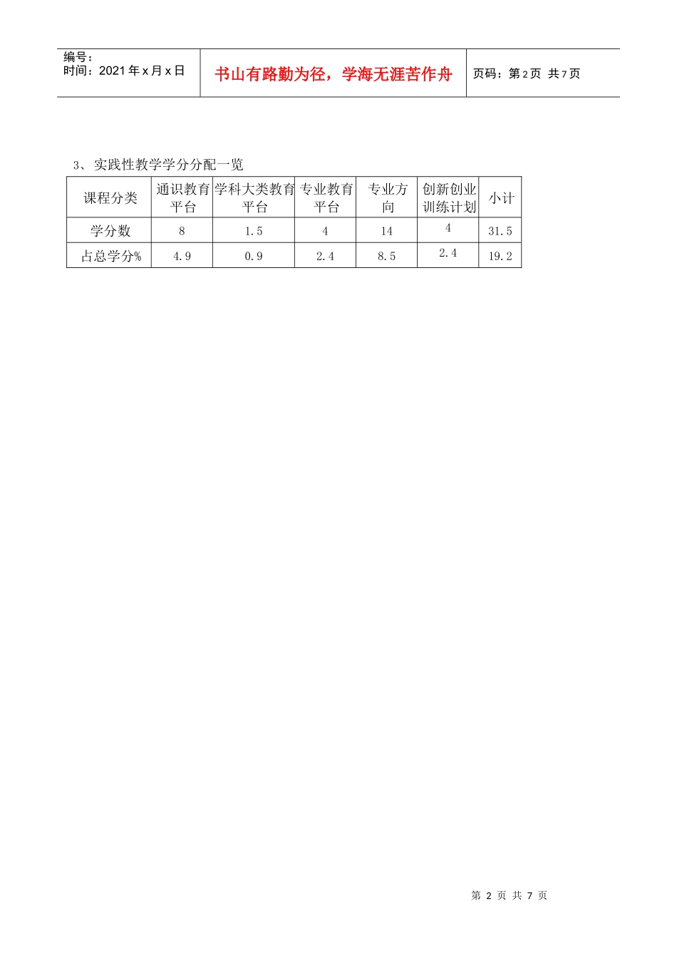 宁波大学会计学(CGA方向)本科生培养方案_第2页