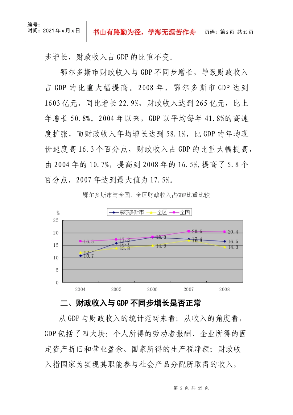 鄂尔多斯市财政收入占GDP比重为什么越来越高_第2页