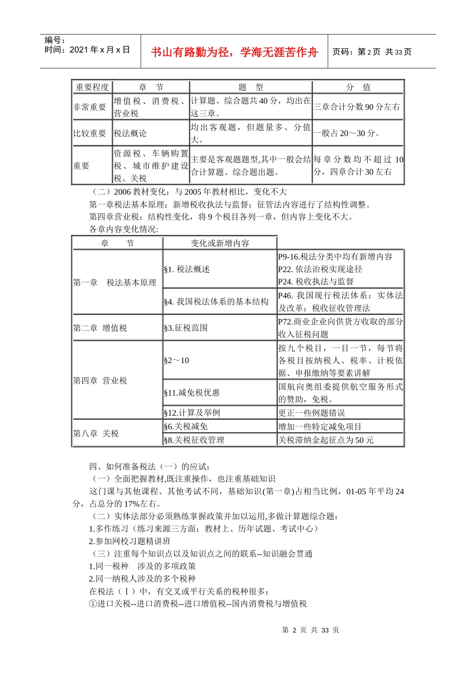 税法基本原理及增值税知识讲解_第2页