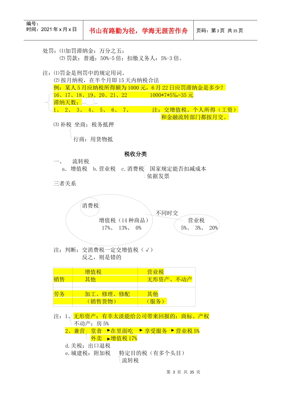 我国税制相关资料_第3页
