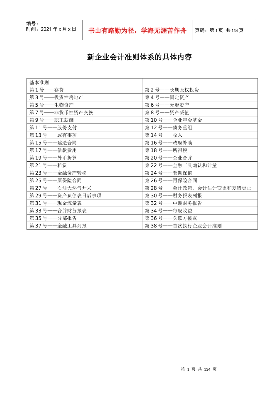 新企业会计准则体系的具体内容_第1页