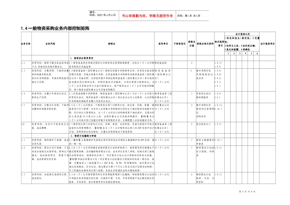 一般物资采购业务内部控制矩阵_第1页