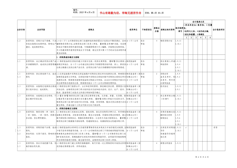 一般物资采购业务内部控制矩阵_第2页